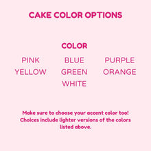 Load image into Gallery viewer, The Birthday Cake